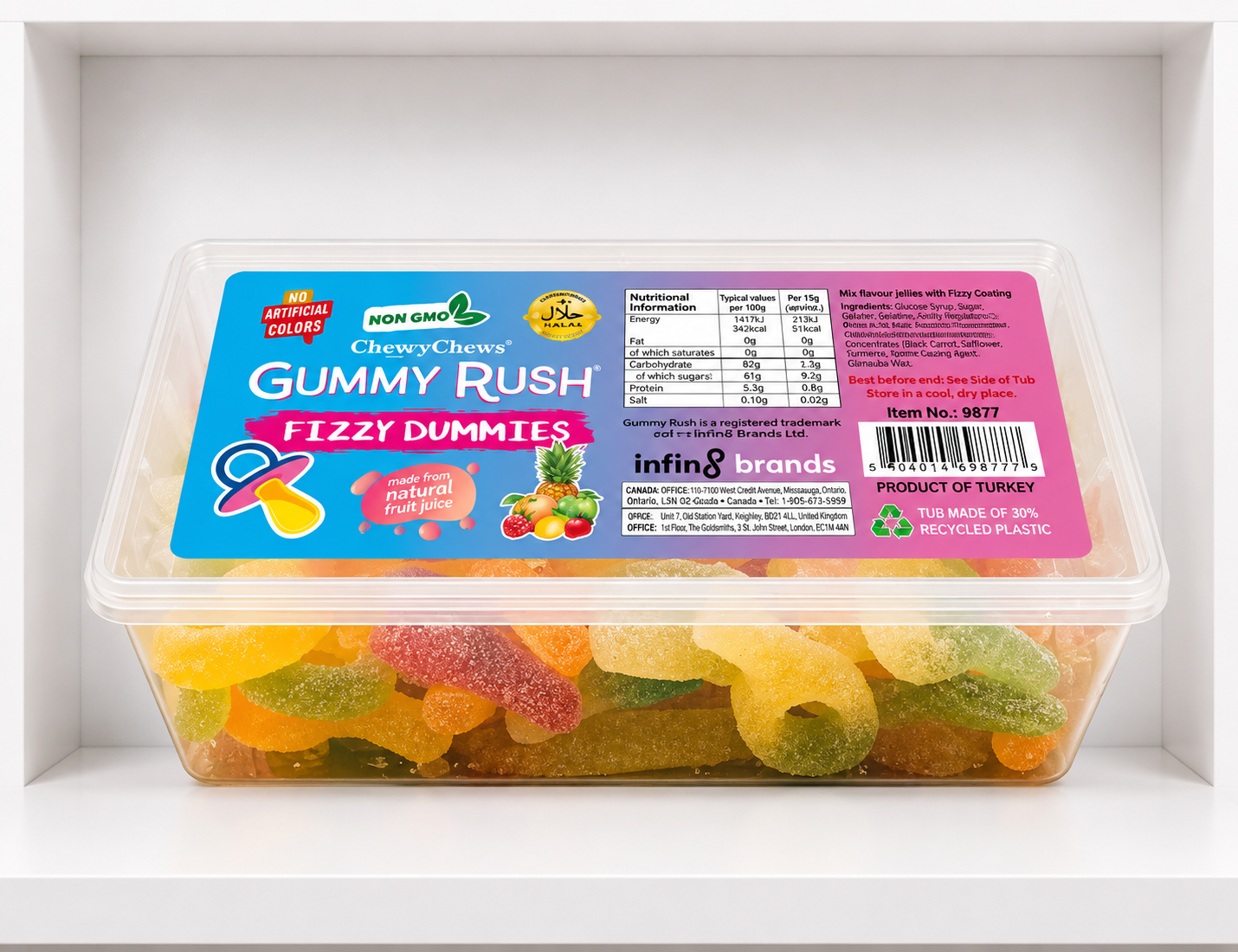 Fizzy Dummies
